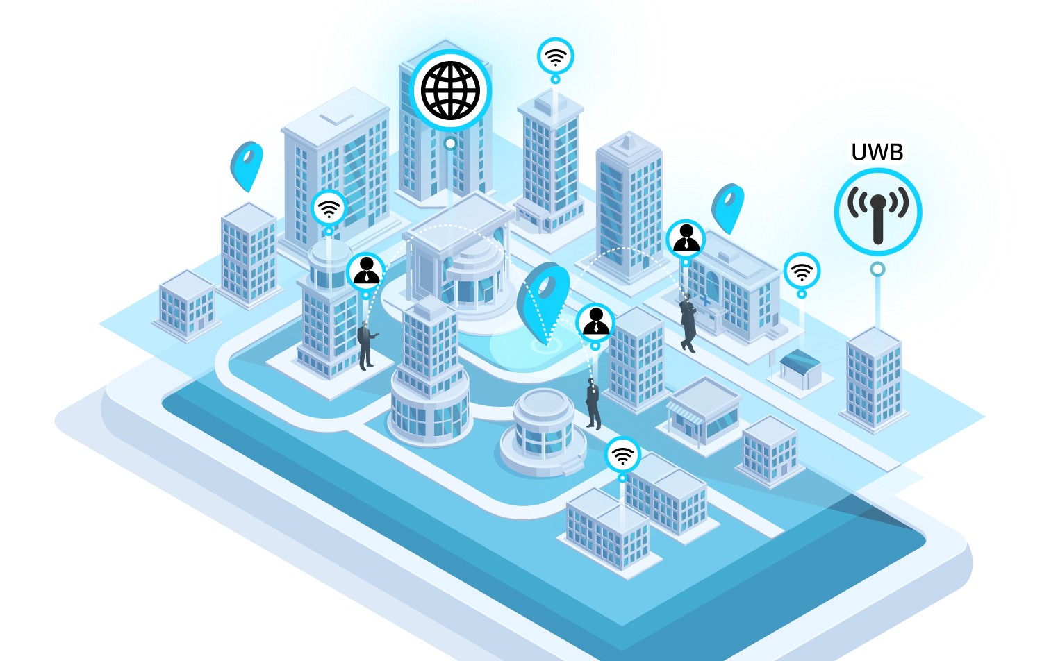 UWB系統圖.jpg